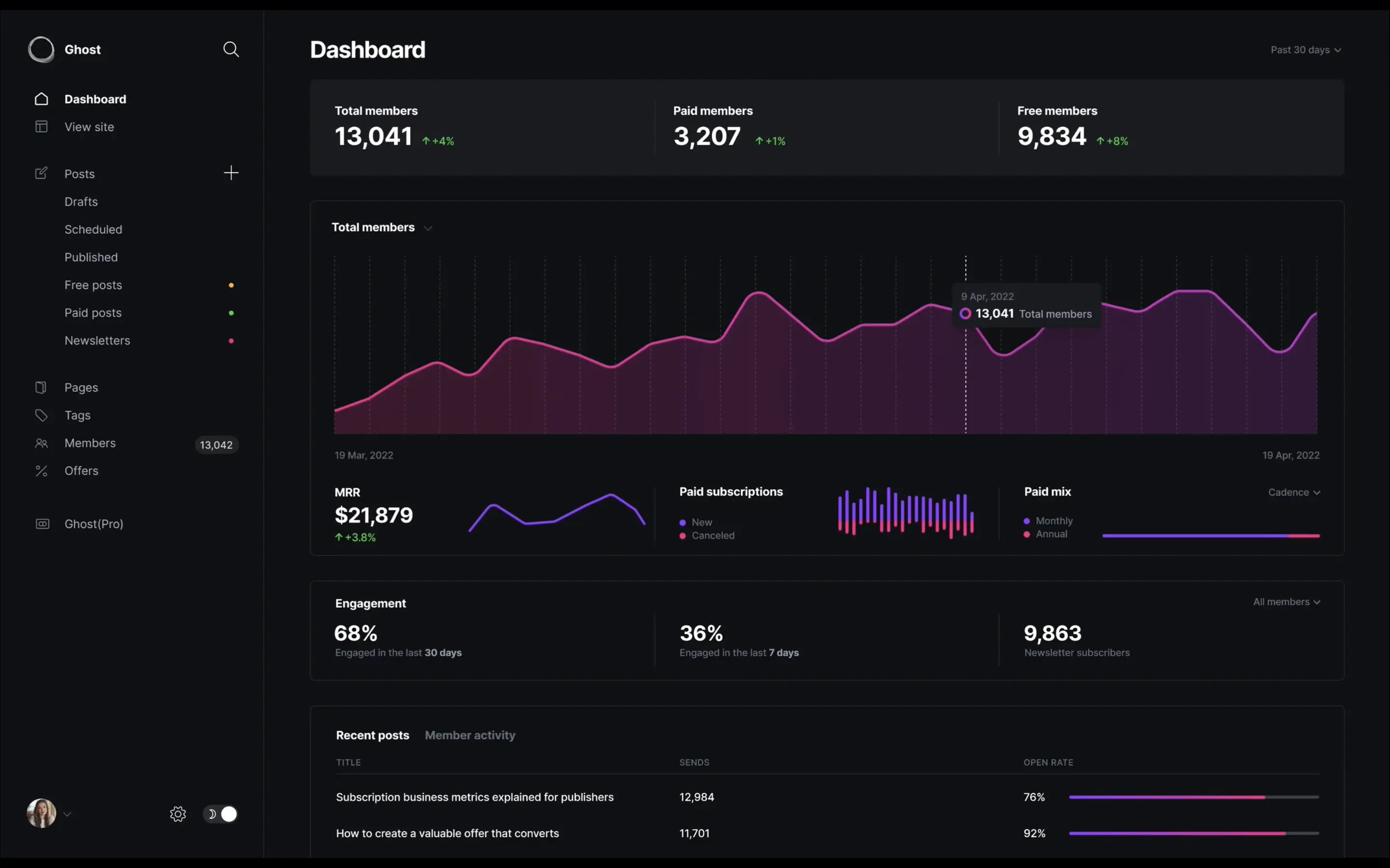 WordPress builder in action